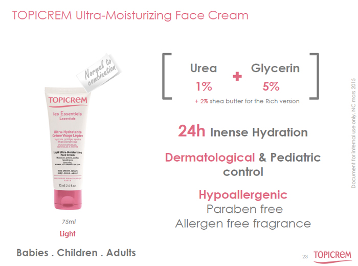 Ultra face info